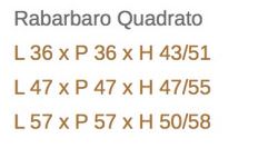 Gnrabaroquadrato